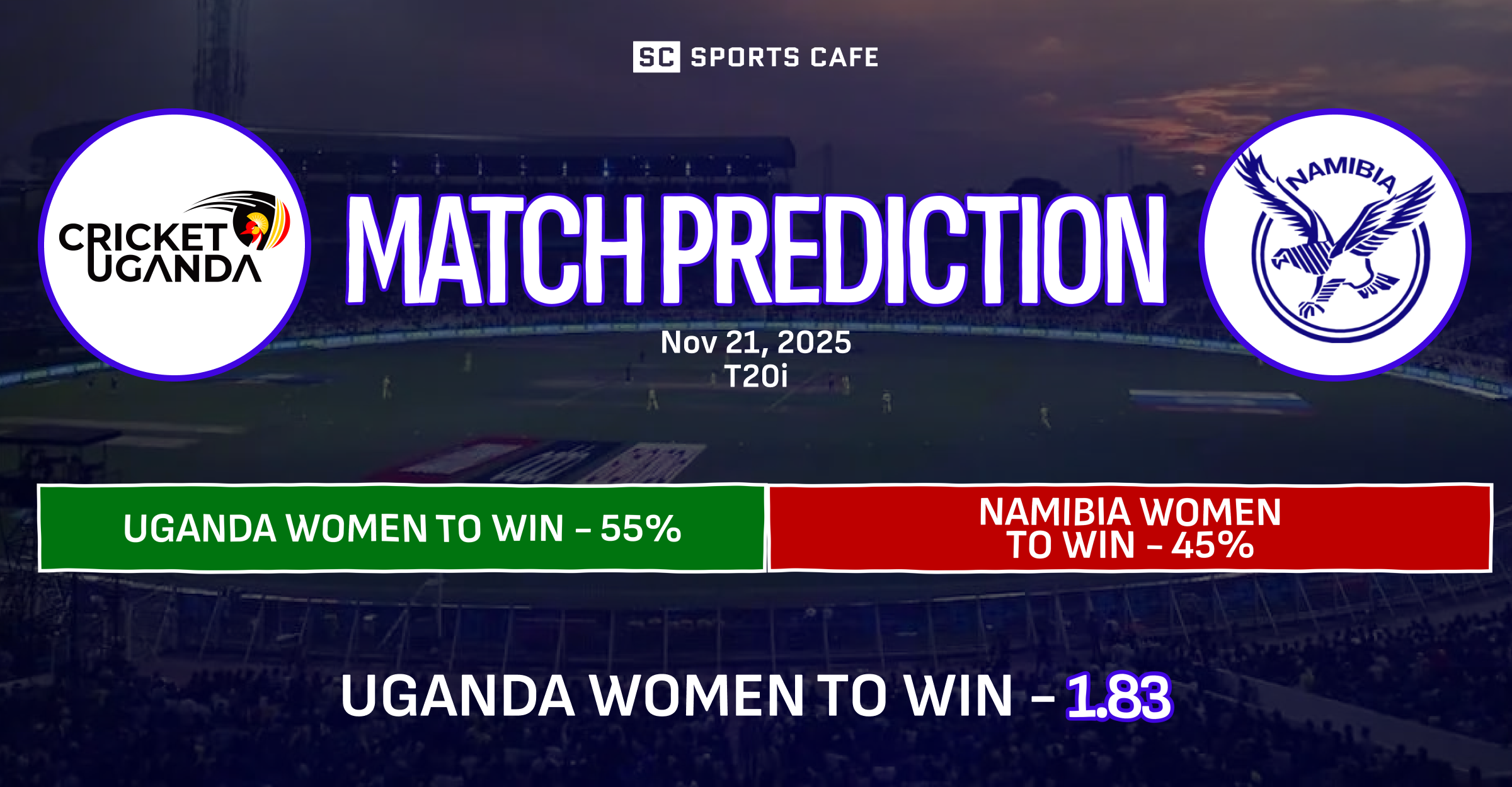 Uganda Women vs Namibia Women